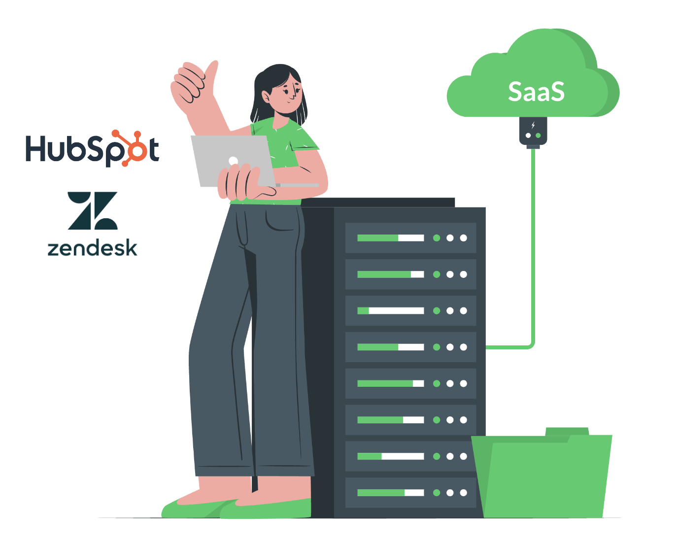 Avantages Saas Hubspot Zendesk 