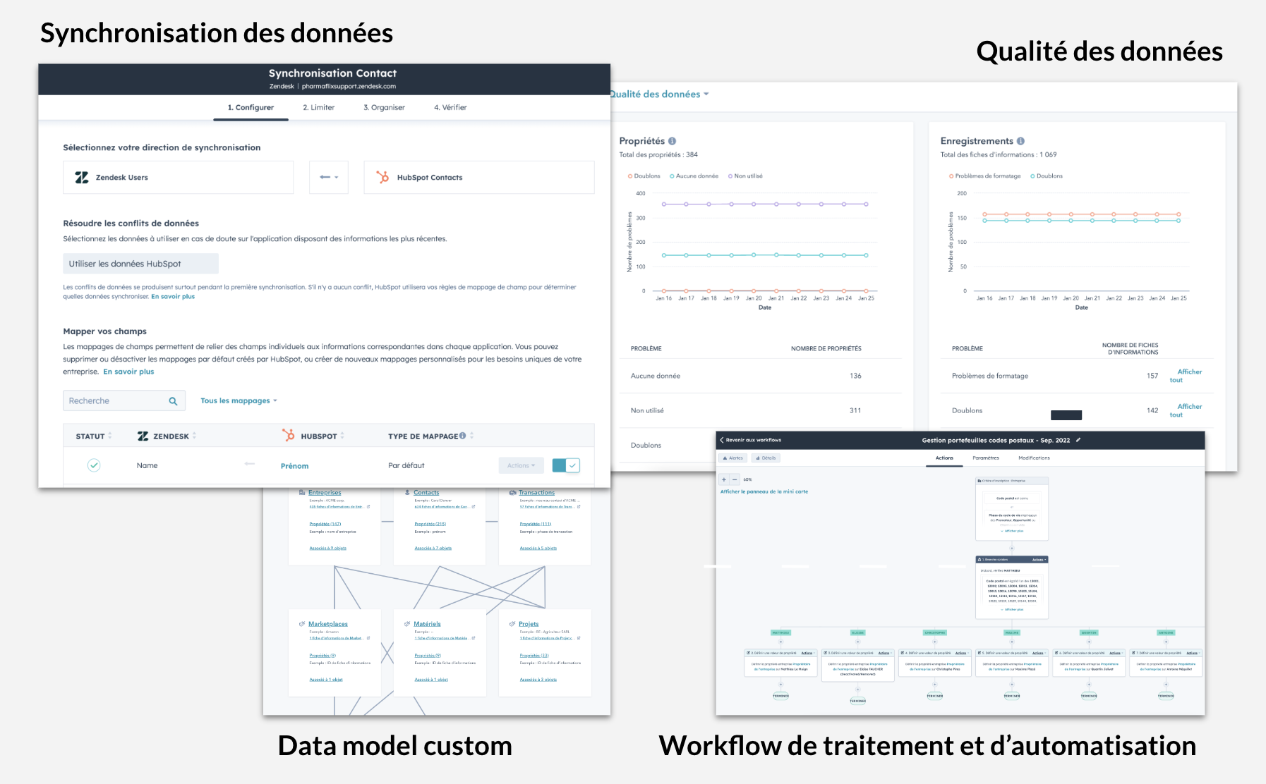 Data Operations Hubspot